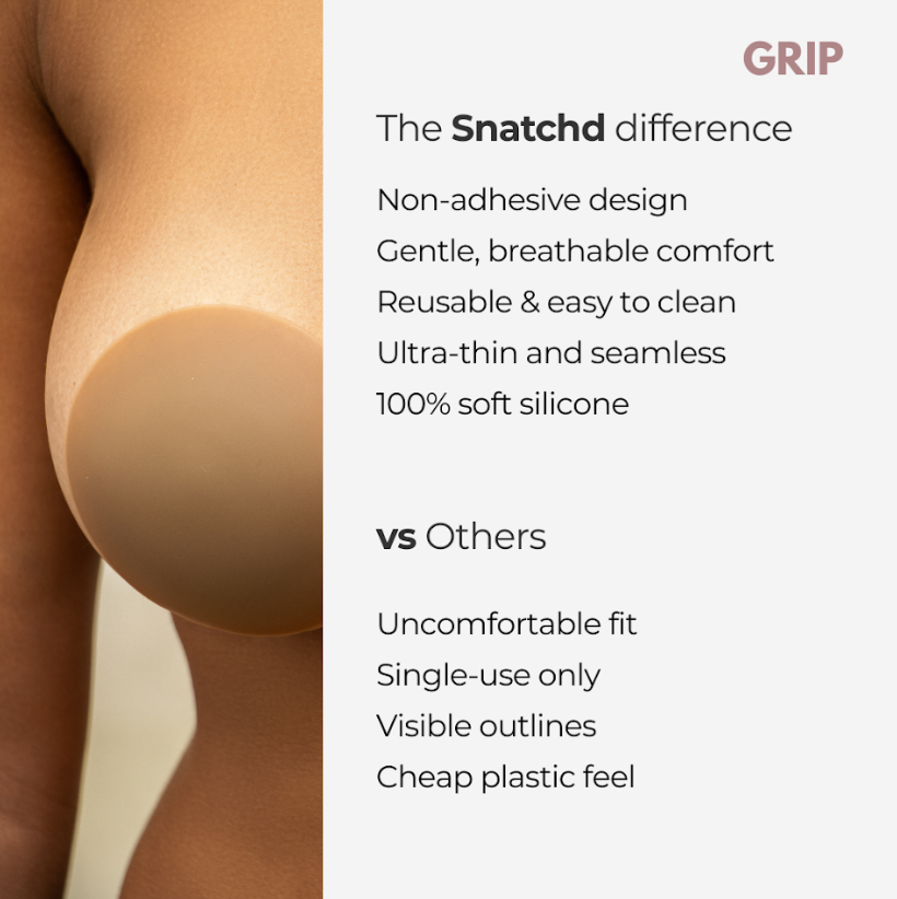 Snatchd GRIP Nipple Covers (Non-Adhesive)